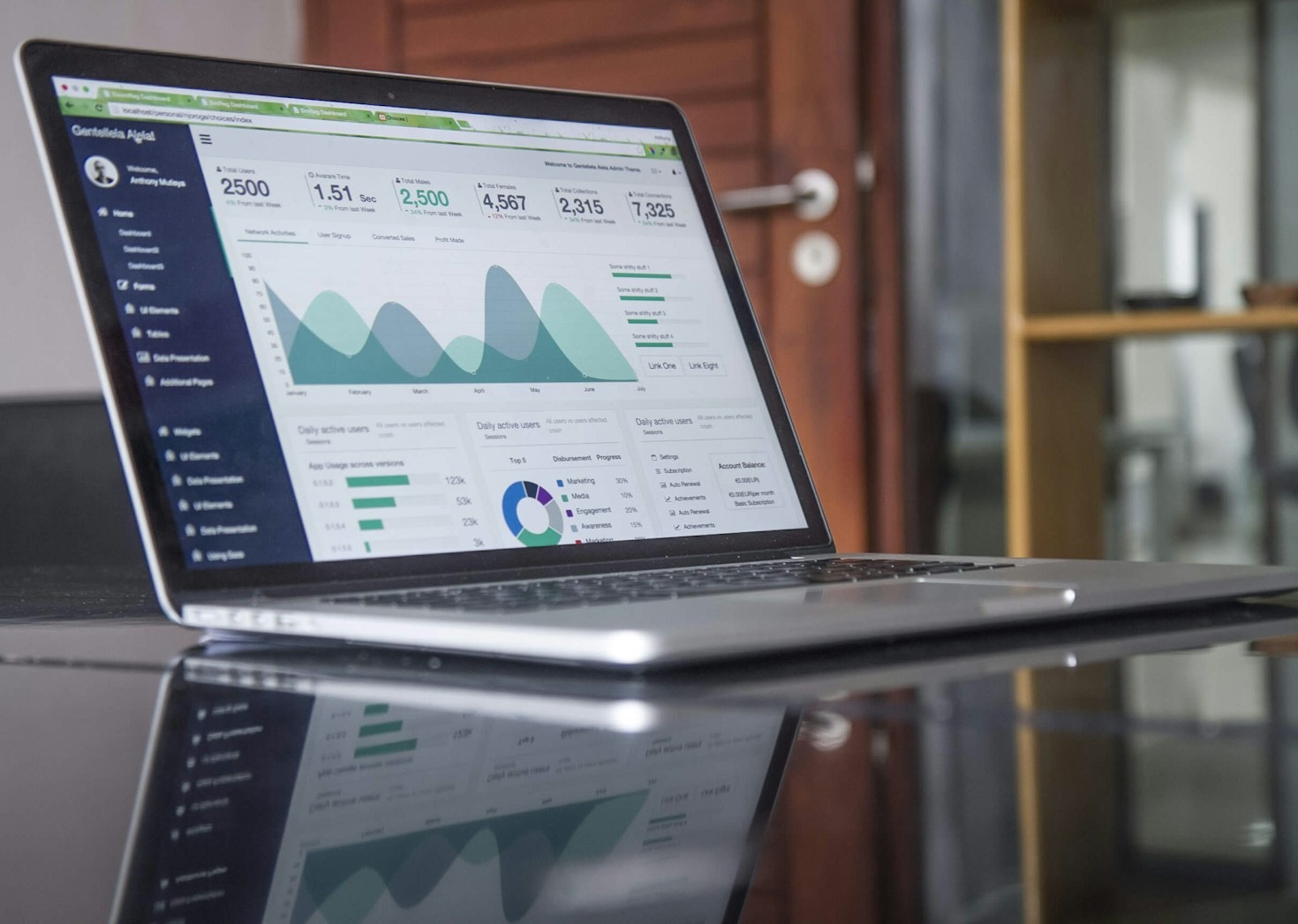 Die Zukunft des Marketings: Trends und Entwicklungen